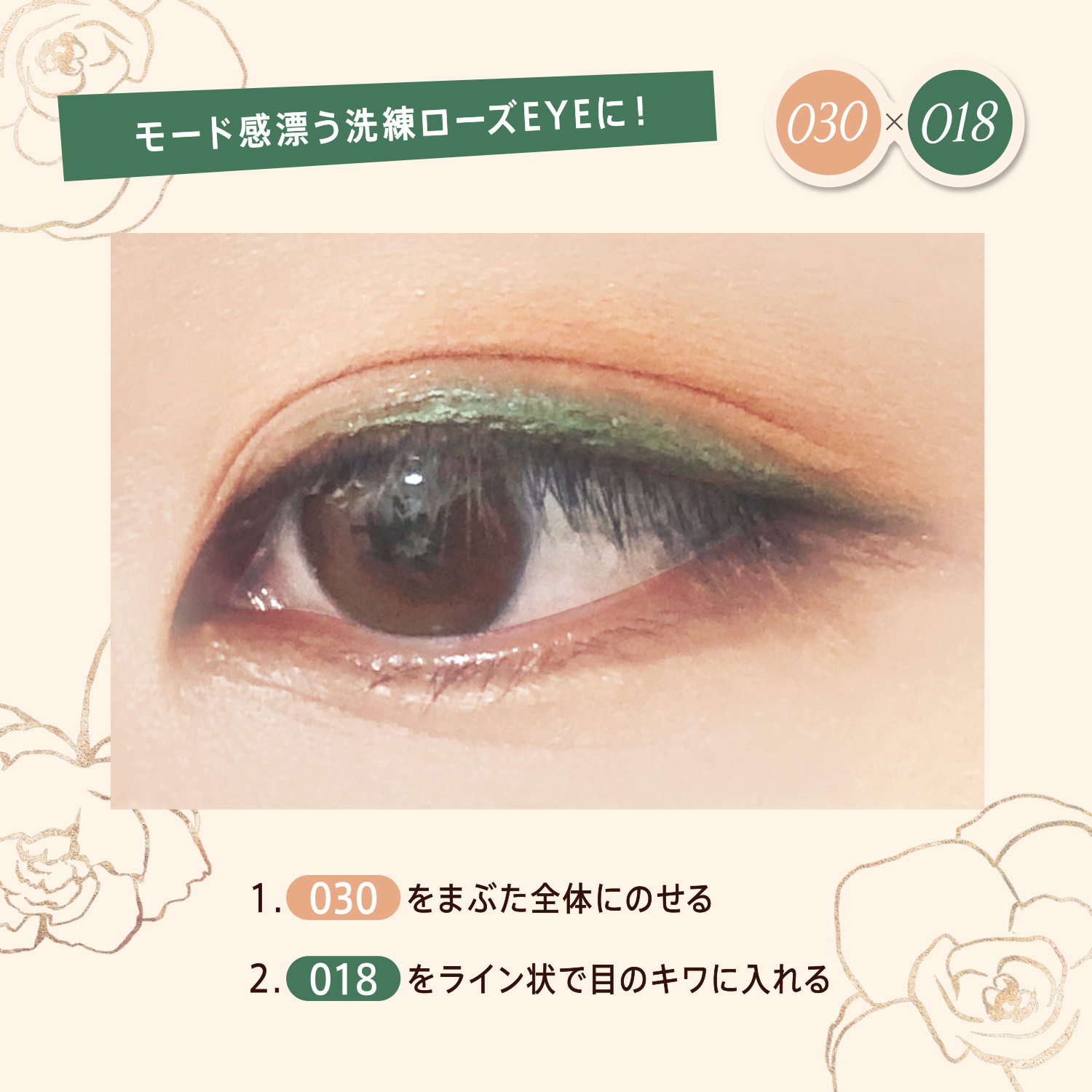 リンメル,プリズム,How-to
