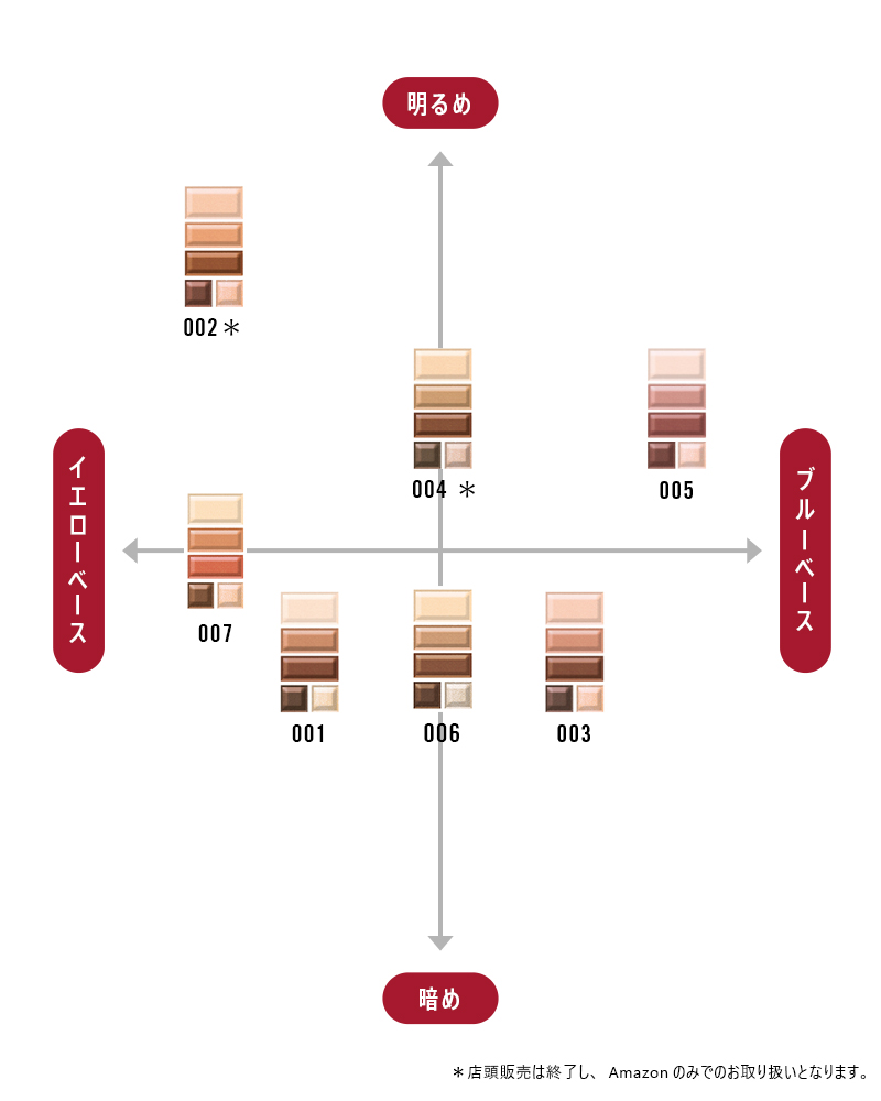 リンメル ショコラスウィート アイズ ソフトマット リンメル公式サイト Rimmel London リンメル ショコラスウィート アイズ ソフトマット リンメル公式サイト Rimmel London