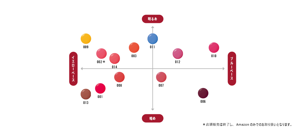 ラスティングフィニッシュティントリップ カラーマップ